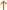 Postavi Padajući Poredak